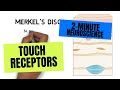 Understanding Touch Receptors