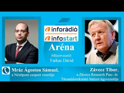 InfoRádió - Aréna - Mráz Ágoston Sámuel és Závecz Tibor - 1. rész - 2020.04.06.