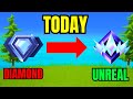 Strategies for Competitive Gameplay