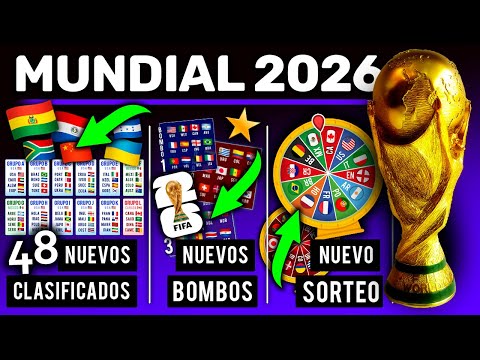 Estos serían los 48 Nuevos PAISES Clasificados al Mundial 2026 si fuera HOY - Explicación + Bombos