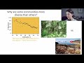 Species Richness and Diversity Factors