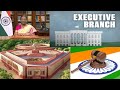 Indian Executive Branch Functions and Roles