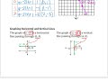 Linear Equations and Their Characteristics