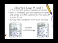 Gas Laws and Their Applications