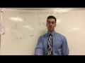 Perfect Squares and Factoring