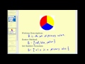 Understanding Set Theory Concepts