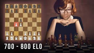 How to WIN with the QUEEN'S GAMBIT | 700-800 ELO