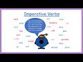 Understanding Imperative Verbs and Instructions
