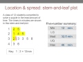 Analyzing Stem and Leaf Plots for Statistical Insights