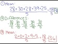 Exploring Mean Absolute Deviation Concepts