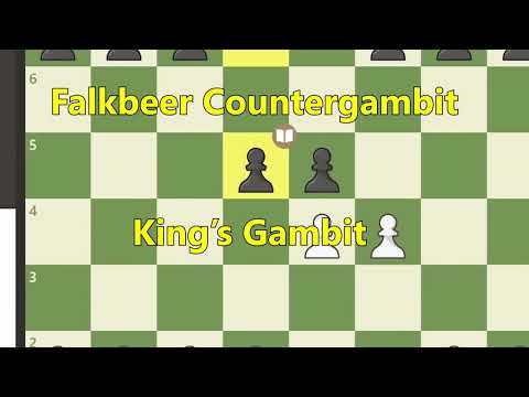 Bobby's Most Viewed Chess Games (Compilation)