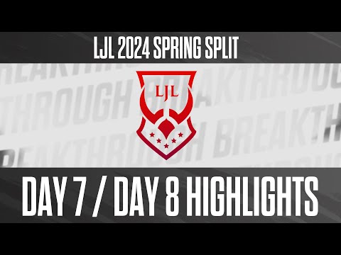 WEEKLY HIGHLIGHTS Day 7 / Day 8｜THE BREAKTHROUGHS