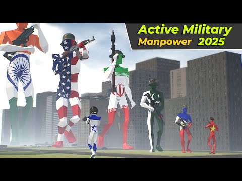 Largest Active Military Manpower by country | First person view | 2025