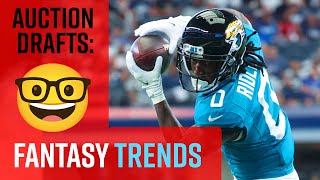 Fantasy Football Tips For Your Auction Draft #nfl #fantasyfootball