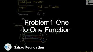 Problem on One to One Function