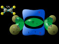 Carbon Hybridization and Bonding Concepts