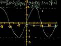Understanding Trigonometric Functions