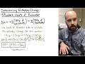 Enthalpy and Heat of Formation