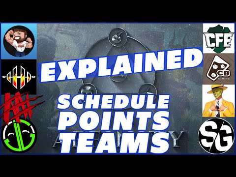 RAID SHADOW LEGENDS | AFFINITY CUP EXPLAINED | SCHEDULE | POINTS | STEW SPIRIT AFFINITY
