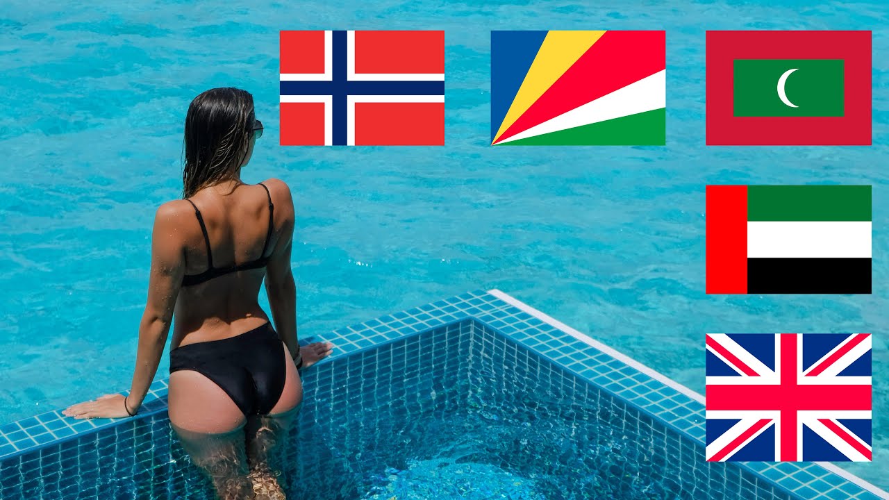 The 5 Most Expensive Countries in the World - Lexie Limitless