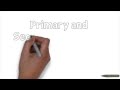 Differentiating Primary and Secondary Sources