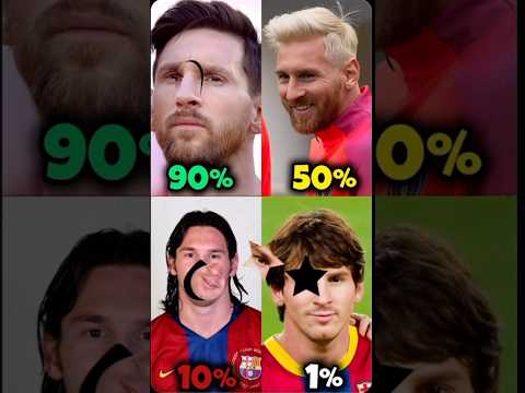 Lionel Messi #football#videogames#parati#futbol#messi#fypシ#lionelmessi#reels#theflix