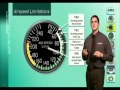 Airspeed Indicator and Maneuvering Speed Concepts