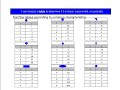 Identifying Functions and Their Features