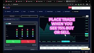 99% Win Rate Deriv Bot – Dbotly Million Dollar Strategy – Deriv Bot