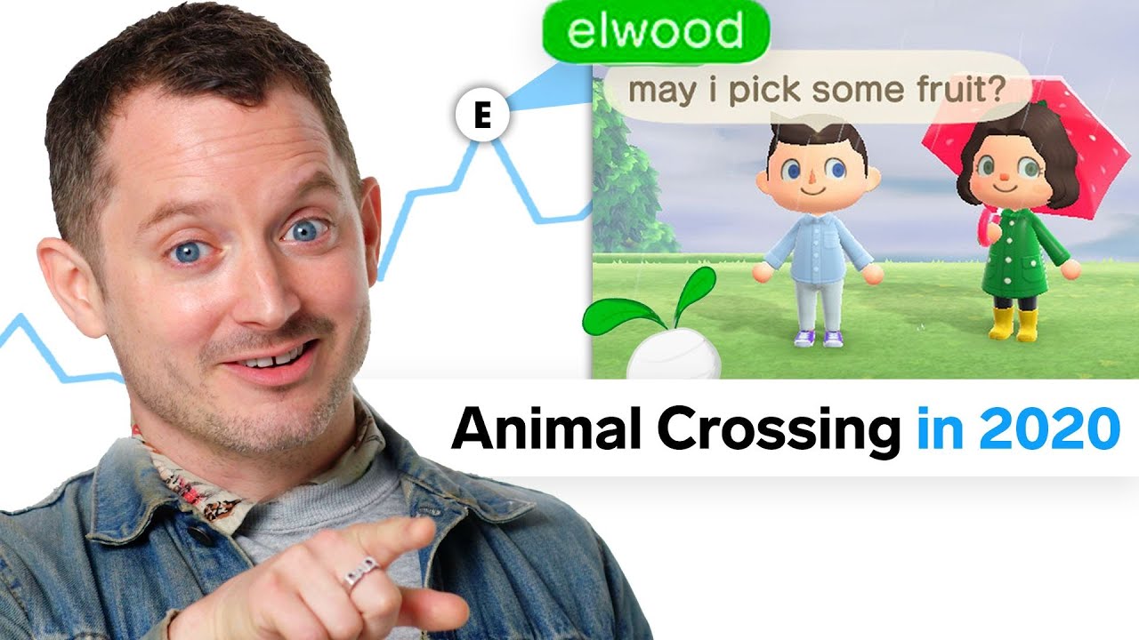 Elijah Wood Explores His Impact on the Internet - Data of Me