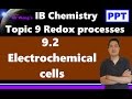 Electrolytic and Galvanic Cells Concepts
