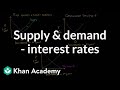 Understanding Interest Rates and Economic Scenarios