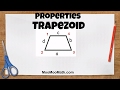 Understanding Trapezoids