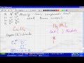 Ionic Charges and Compound Formulas