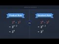 Mastering the Quotient Rule for Exponents
