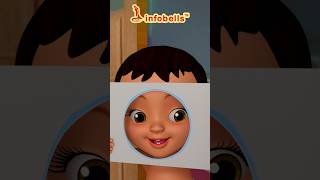 मम्मी की रोटी गोल गोल - Mummy Ki Roti Gol Gol | Hindi Kids Rhymes & Hindi Poems | Infobells #golgol