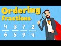 Ordering and Comparing Fractions