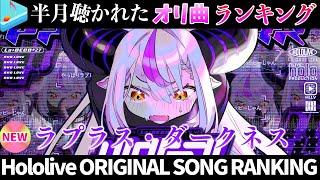 【総帥】半月で一番聴かれたオリ曲は？オリ曲ランキング 30 most viewed song in this month 2025/5/26