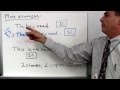 Understanding Subordinate Clauses