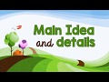 Identifying Main Ideas and Supporting Details