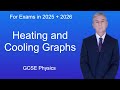 Interpreting Heating and Cooling Graphs