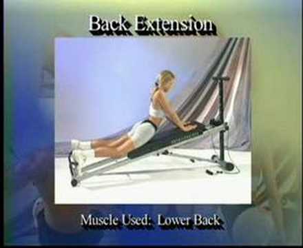 Bayou Fitness Total Trainer Home Gym introduction Part:2