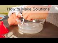 Calculating Solution Concentration Concepts