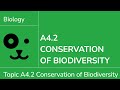 Biodiversity and Conservation Concepts
