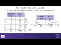Exploring Equivalent Ratios in Grade 6 Mathematics