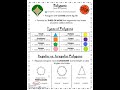 Exploring Polygons and Their Properties