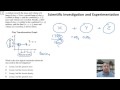 Density and Mass of Substances