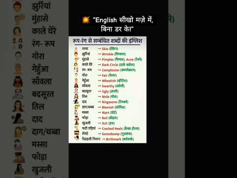 ✨ “Challenge लो — इस वीडियो से English सीखो!” #englishlanguage #learnenglish #englishlearning