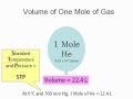 Exploring Mole Conversions and Gas Volume Relationships