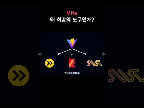 Vite, 왜 최고의 도구인가?(with esbuild, rollup, swc)